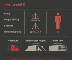 Tält><noscript><img width=