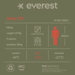 Sovsäckar><noscript><img width=