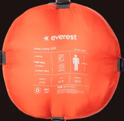 Sovsäckar><noscript><img width=