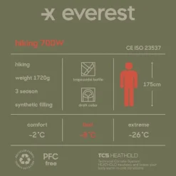 Sovsäckar><noscript><img width=