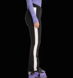 Skidbyxor|Skidbyxor><noscript><img width=